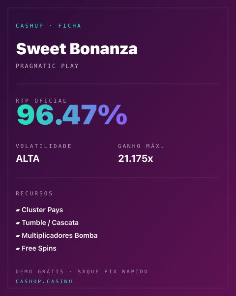 Ficha técnica de Sweet Bonanza: RTP, volatilidad y ganancia máxima en CashUp