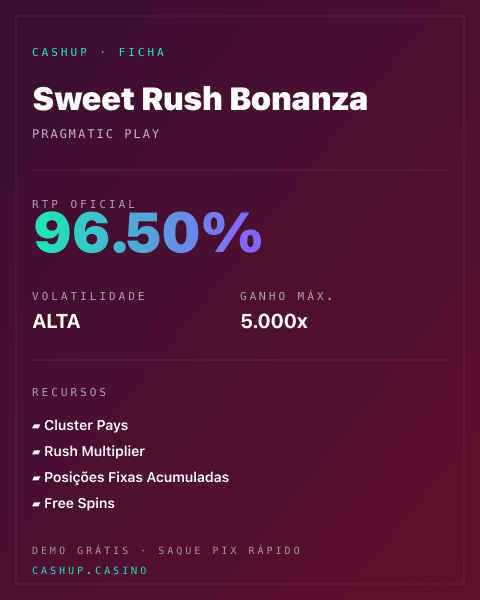 Ficha técnica de Sweet Rush Bonanza: RTP, volatilidade e ganho máximo na CashUp