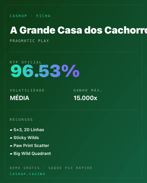 Ficha técnica de A Grande Casa dos Cachorros: RTP, volatilidade e ganho máximo na CashUp