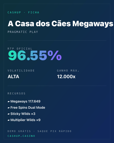 Ficha técnica de A Casa dos Cães Megaways: RTP, volatilidade e ganho máximo na CashUp