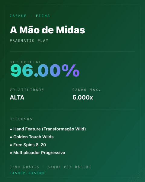 Ficha técnica de A Mão de Midas: RTP, volatilidade e ganho máximo na CashUp