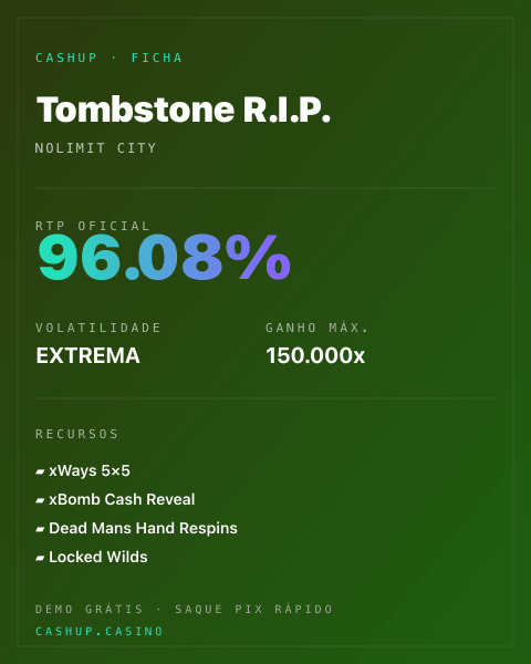 Ficha técnica de Tombstone R.I.P.: RTP, volatilidade e ganho máximo na CashUp