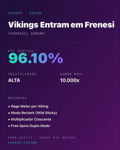 Ficha técnica de Vikings Entram em Frenesi: RTP, volatilidade e ganho máximo na CashUp
