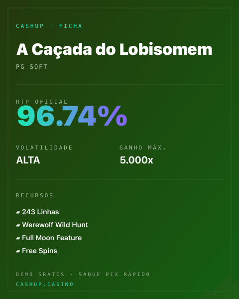 Ficha técnica de A Caçada do Lobisomem: RTP, volatilidade e ganho máximo na CashUp