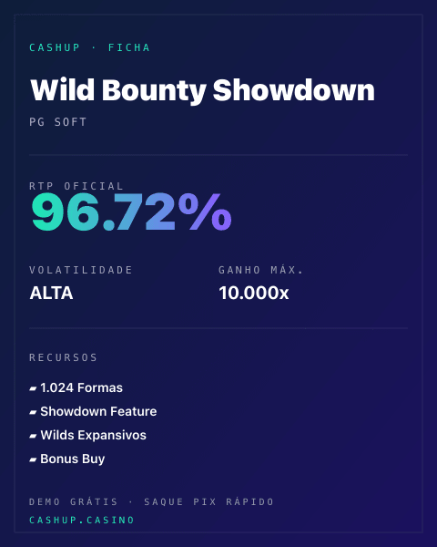 Ficha técnica de Wild Bounty Showdown: RTP, volatilidade e ganho máximo na CashUp