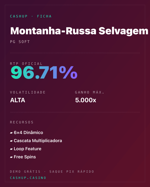 Ficha técnica de Montanha-Russa Selvagem: RTP, volatilidade e ganho máximo na CashUp