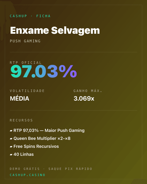 Ficha técnica de Enxame Selvagem: RTP, volatilidade e ganho máximo na CashUp