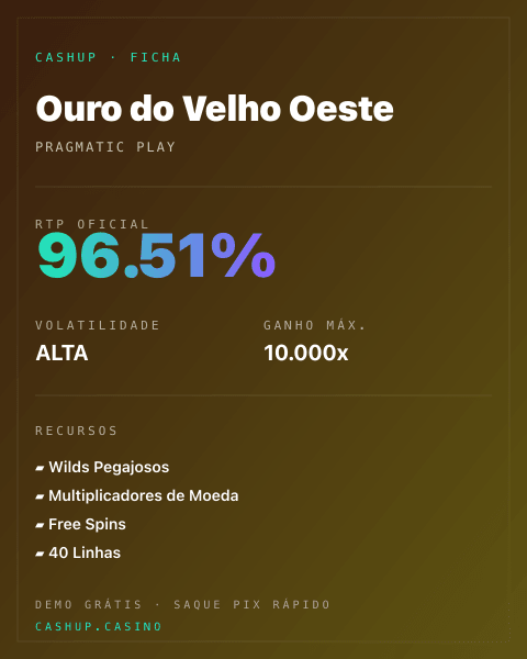 Ficha técnica de Ouro do Velho Oeste: RTP, volatilidade e ganho máximo na CashUp