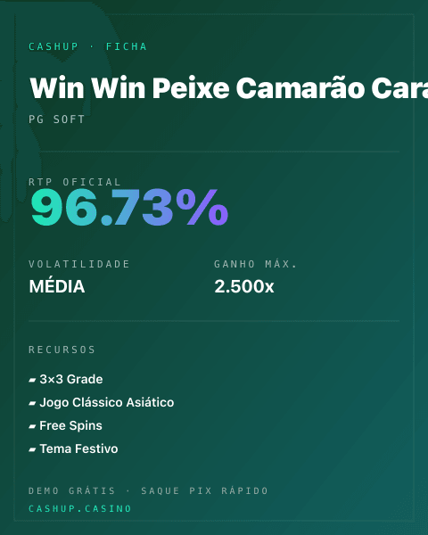 Ficha técnica de Win Win Peixe Camarão Caranguejo: RTP, volatilidade e ganho máximo na CashUp